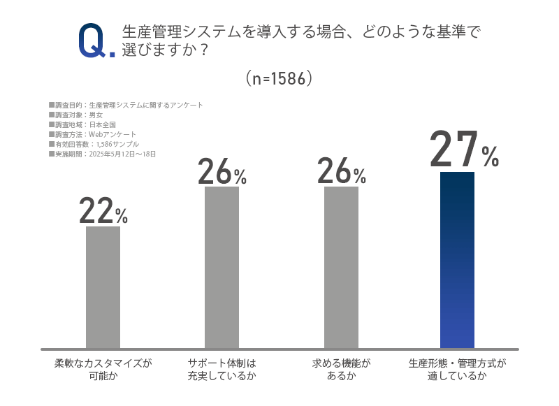 アンケート画像