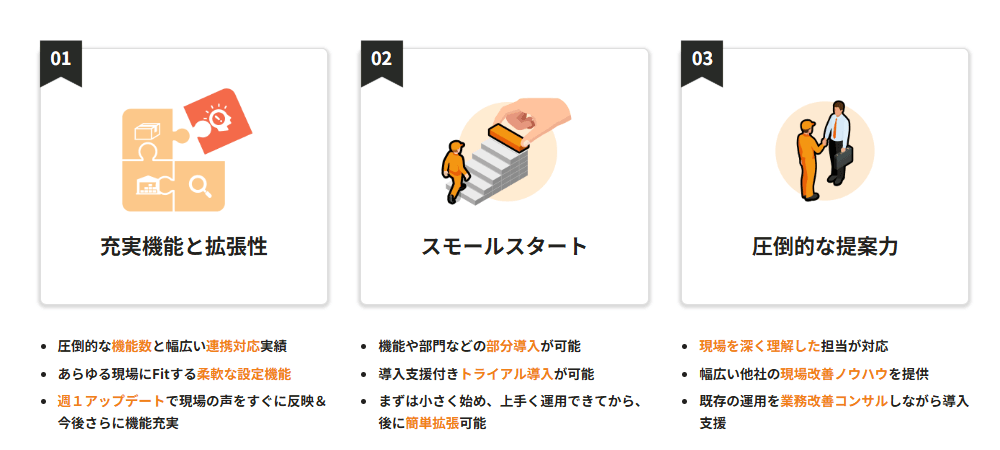 SmartF（株式会社ネクスタ）の画像