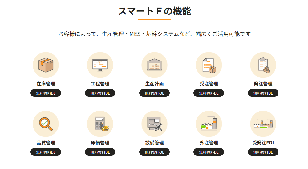 SmartF（株式会社ネクスタ）の画像