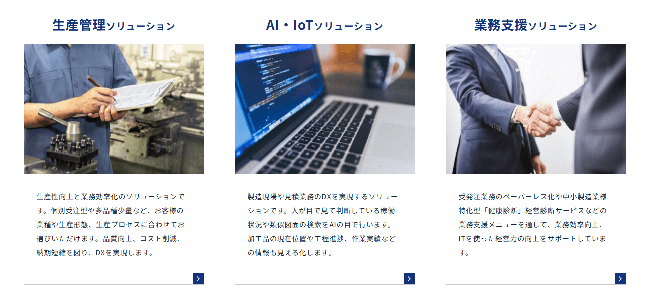 TECHSシリーズ(株式会社テクノア)の画像