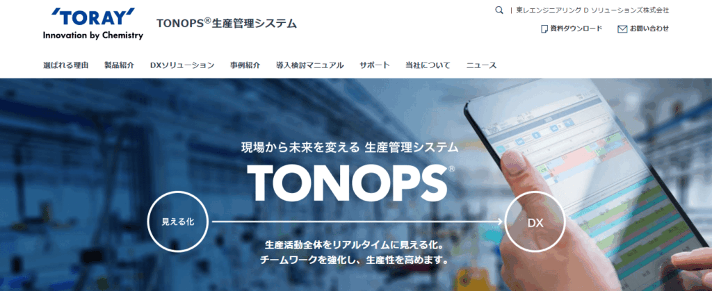 TONOPS®